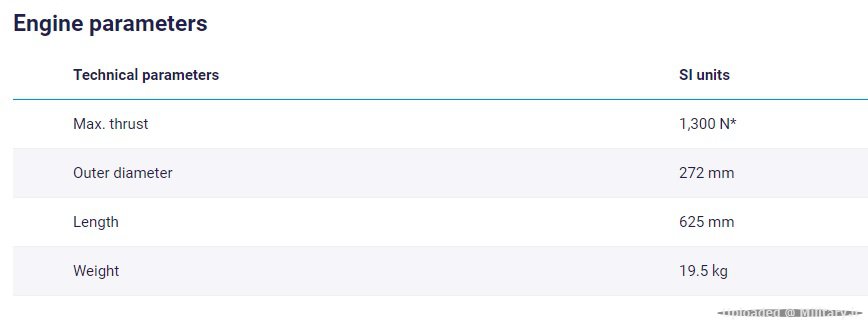 TJ-100_parameters.jpg